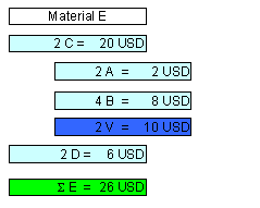 This graphic is explained in the accompanying text. This graphic is explained in the accompanying text.